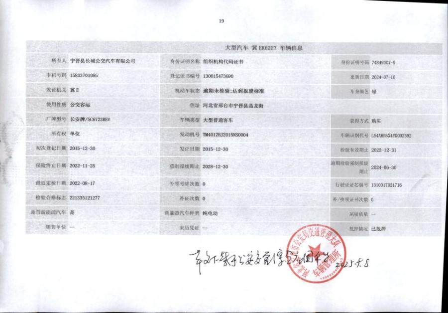 12月30日邢台冀EK6091、冀EK6092等21辆报废汽车网络拍卖公告