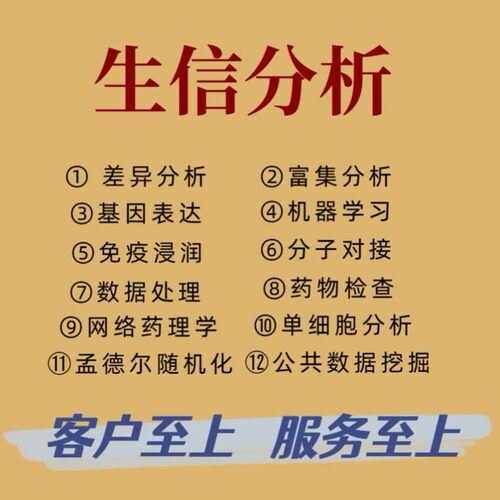 生信自学SCI狂人TCGA发文套路临床数据下载分析挖掘