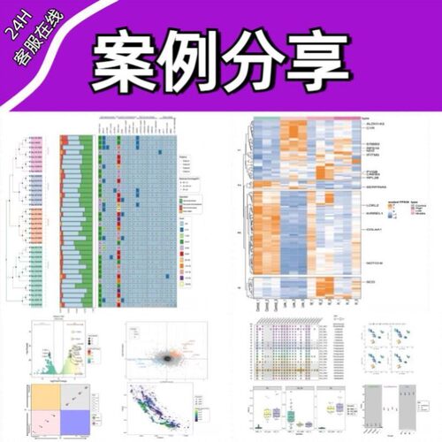 生信实验科研思路火山图实验外包动物细胞蛋白TCGA GEO