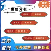 网络药理学中药复方分子对接PPI网络富集通路分析科研服务分析指