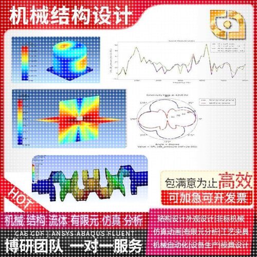 abaqus adams彷真ansys有限元分析adams动力学分析fluent流体分析