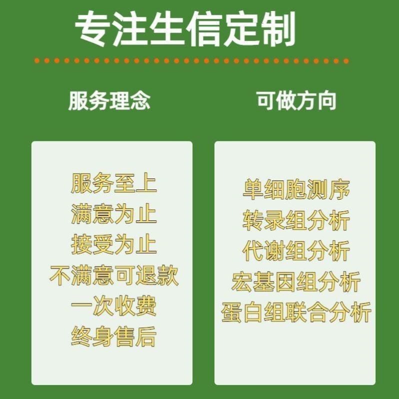 TCGA GEO数据库挖掘转录组测序单基因多组学联合分析生信分析