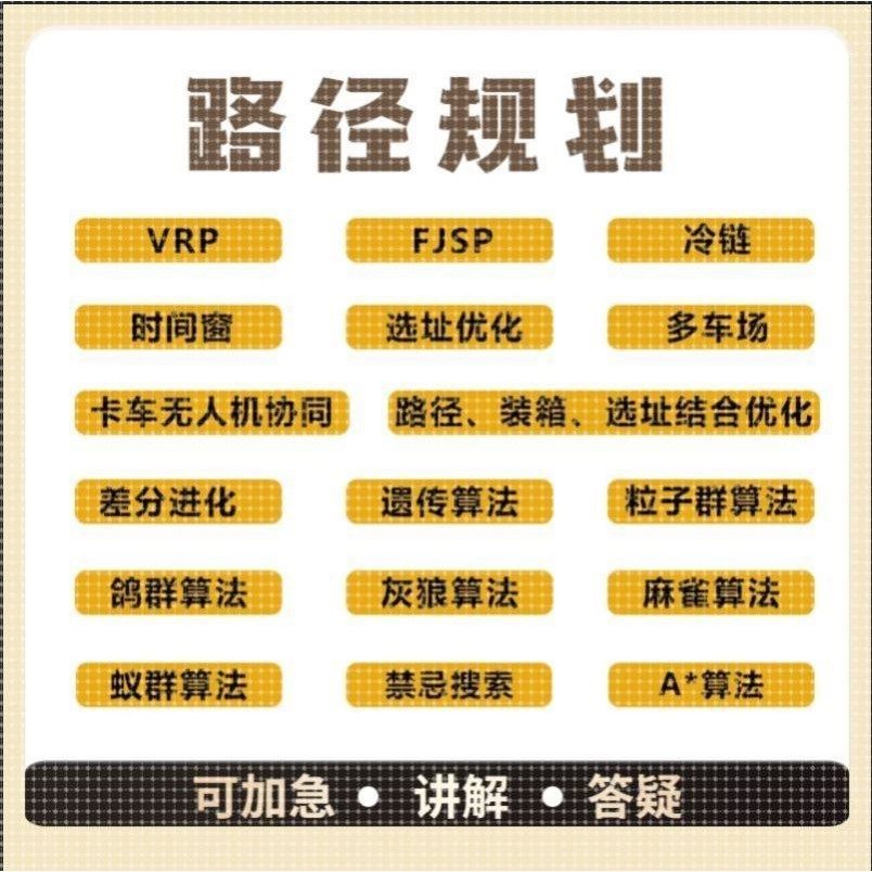 matlab路径规划遗传粒子群A星算法代编改进路径装箱选址结合优化