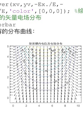 代做hfss天线ADS/CST/ANSYS/Abaqus/Fluent/Adams/comsol/CFD仿真