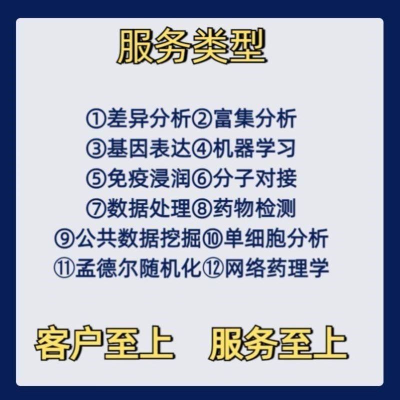 医学科研代谢组学数据分析培训班 R语言 数据处理 样本收集图片