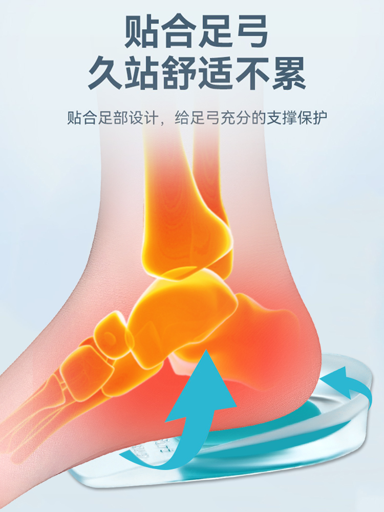 足跟痛专用鞋垫硅胶缓解疼痛神器久站脚后跟保护套筋膜跟腱炎骨刺