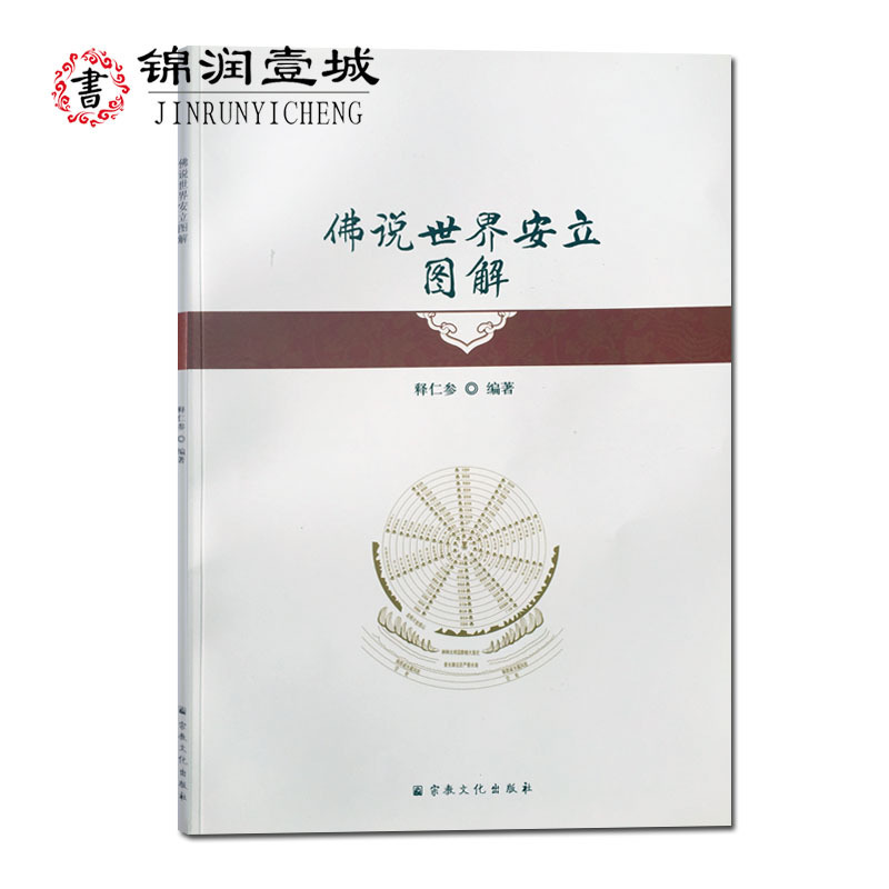佛说世界安立图解 释仁参编著N