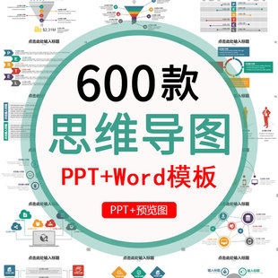 思维导图模板电子版 ppt工作学习项目流程逻辑word鱼骨大脑树形图