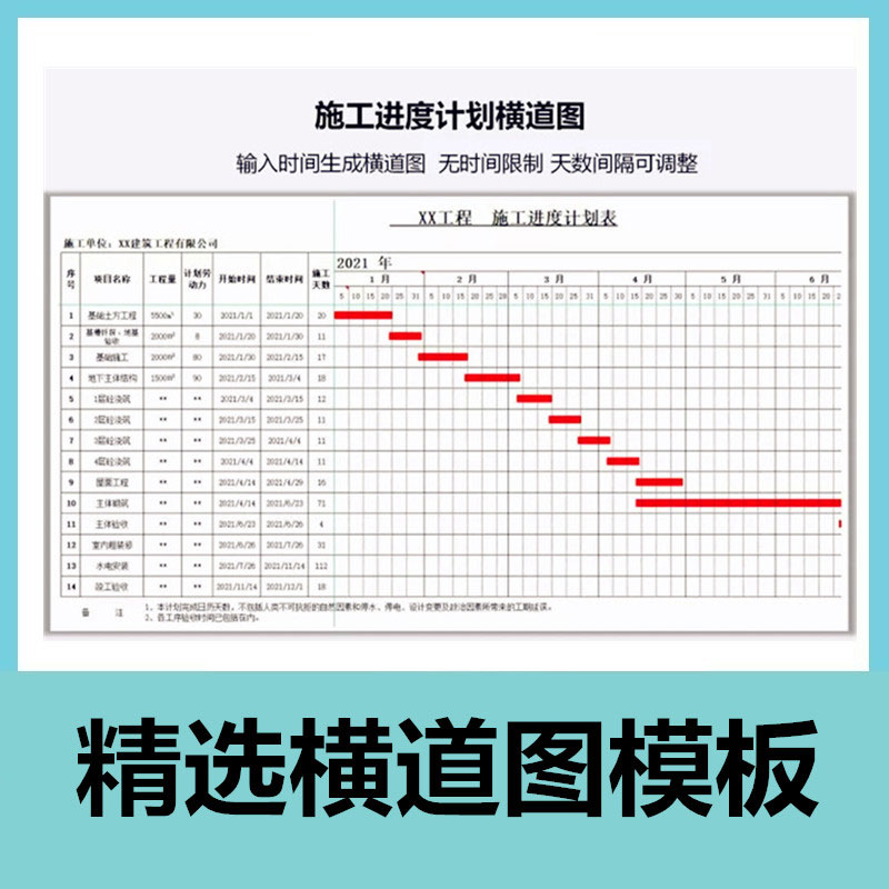 施工进度表 工程项目建筑装修计划条形表横道图甘特图Excel模板