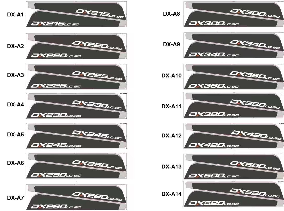 斗山挖掘机贴纸DX150 225 235 380 420 520LC-9C挖机型号贴车标