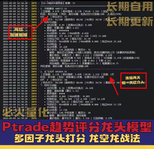 ptrade龙头多因子趋势评分模型 ptrade量化策略 龙头趋势战法