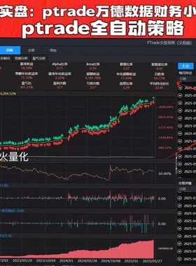 Ptrade万德财务小市值共创 Ptrade量化策略万德日频指数小市值