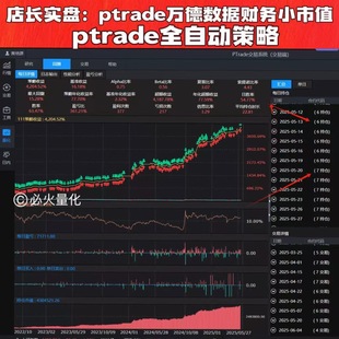 Ptrade万德财务小市值共创 Ptrade量化策略万德日频指数小市值