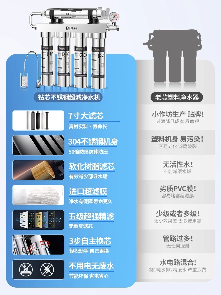 钻芯家用直饮厨下式五级超滤净水器自来水过滤器厨房不锈钢净水机 厨房电器 净水器 原图主图