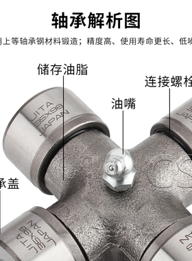进口万向节十字轴承 40X118 41X108 42X104 44X126 47X140 48X125