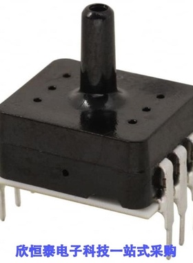 SDX15A2/SDX15A4/SDX15D4