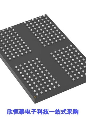 IS43LQ32128A-062BLI/IS43LQ32256A-062BLI/IS43LR16160G-6BL