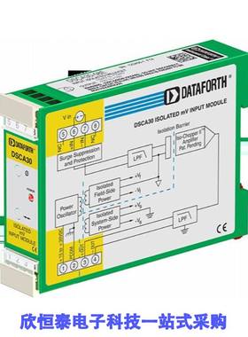 DSCA30-08E/DSCA31-01/DSCA31-02