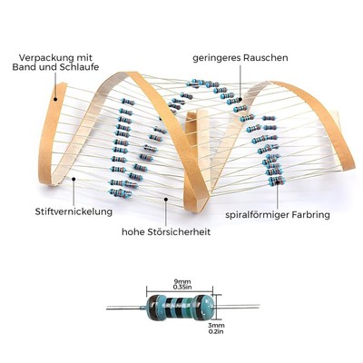 73种规格 1460PCS 1/4W金属膜电阻套装每种2K0个1欧-1M 1% 0.25W