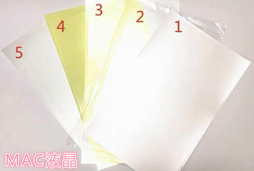 苹果MacBook  A1465 A1466 A1932 A1706 A1707 A1708背光纸导光板 - 封面