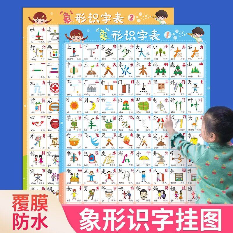 宝宝识字挂图全套启蒙早教认知儿童墙贴 婴幼儿0-3岁看图识字大表