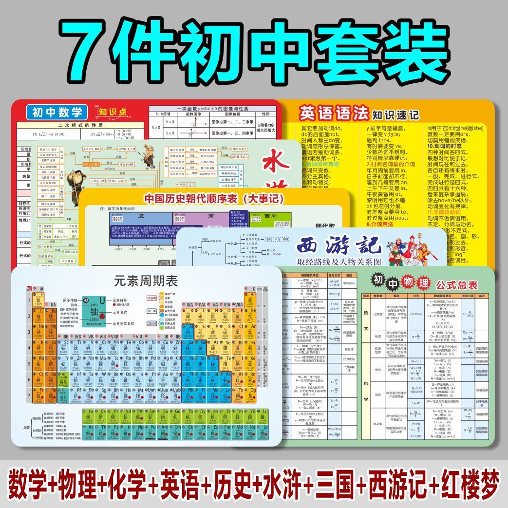 元素周期表七八九年级数学物理化学公式初中知识点卡片方程式速记