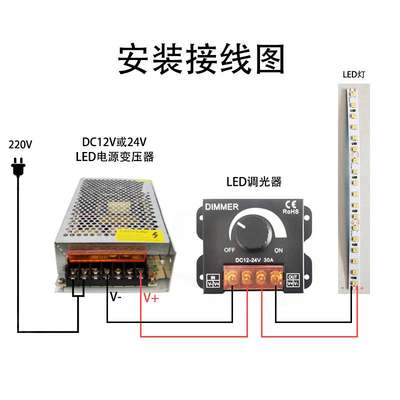 led调光器亮度调节控制DIMMER旋钮调压无极开关DC12V-24V30A直流