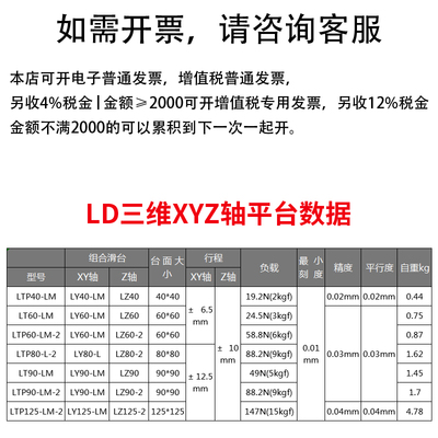 品XYZ轴位移平台三轴水平升降台手动精密工作台微调滑台LD60401新