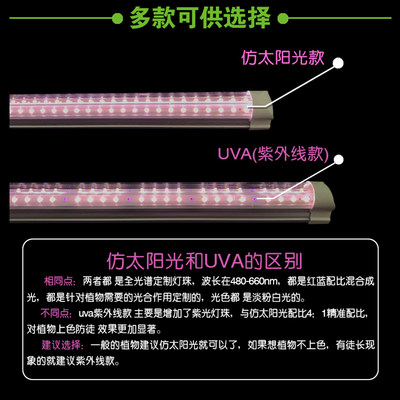 太阳灯室内家用光绿植光光多肉补光灯仿照色谱植物生长灯led上全