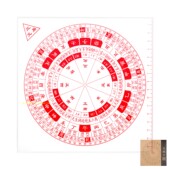 33洞 透明罗盘户型八宅玄空飞星风水立极尺立极规25洞 三元 易正品