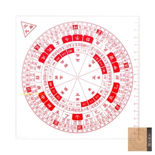 三元 透明罗盘户型八宅玄空飞星风水立极尺立极规25洞 33洞 易正品