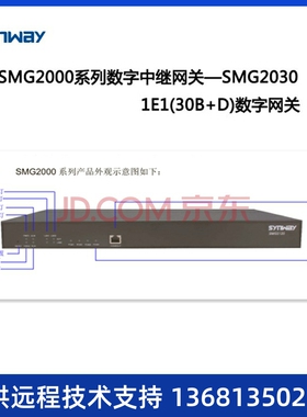 synway三汇SMG3016-16E1数字中继语音电话网关适用于潮流方位