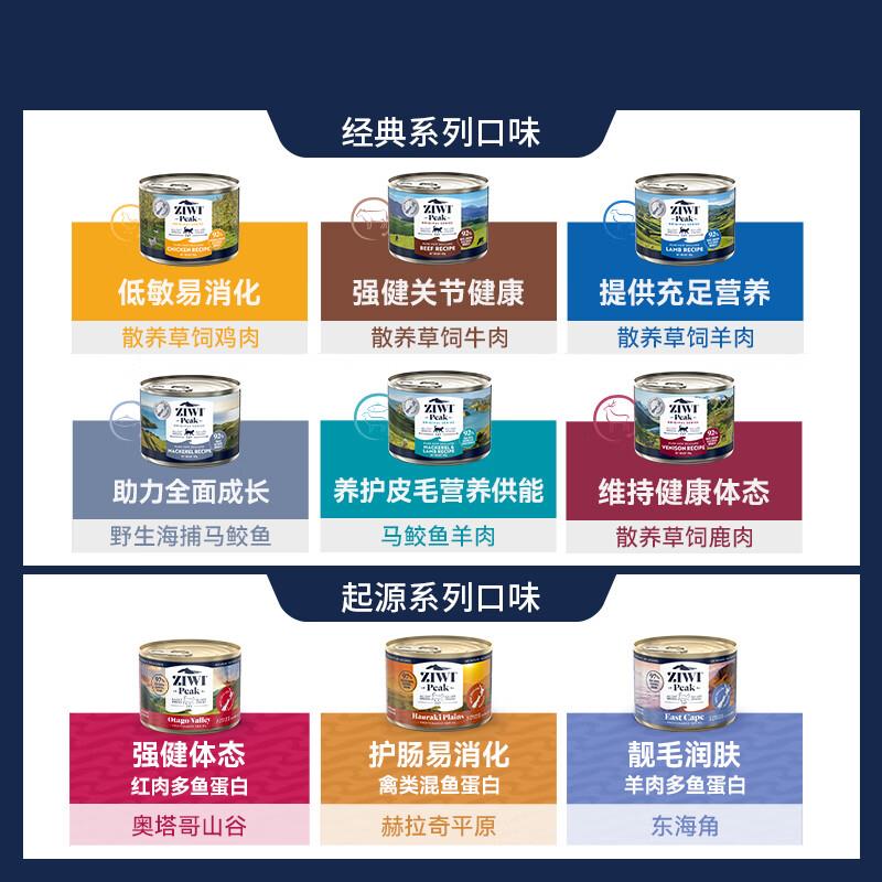 (ZiwiPeak)猫罐头营养水平仪