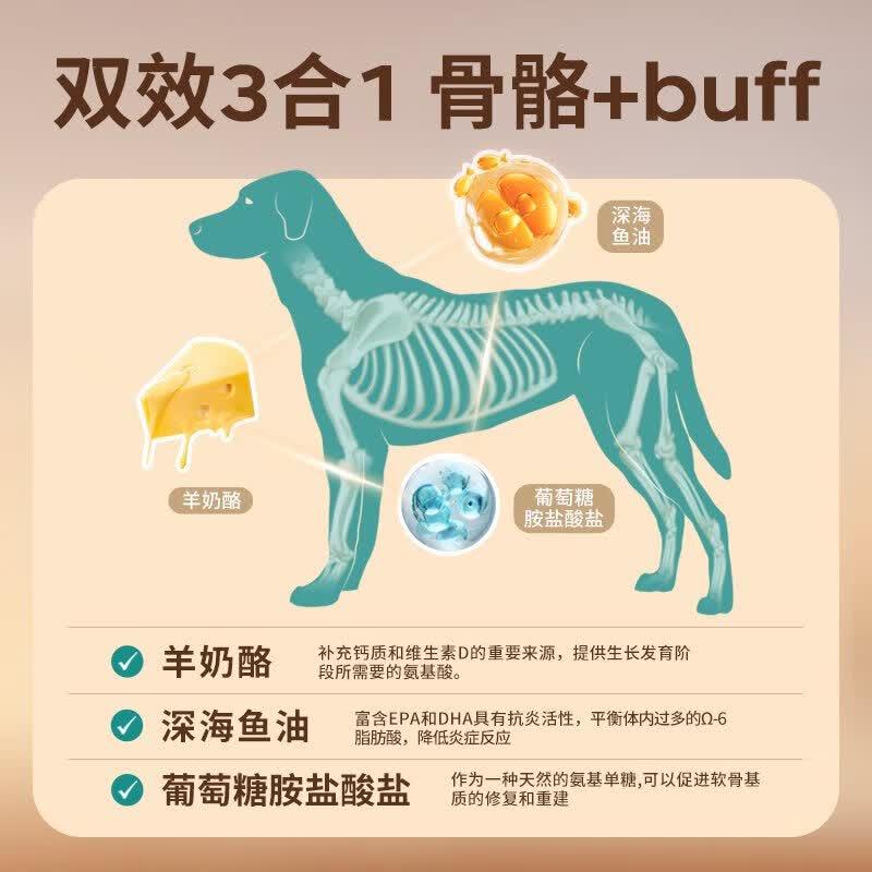 琦拉(QI LA)赠翡冷翠狗粮P36鸭肉羊奶酪稳健关节鲜肉无谷犬粮3kg