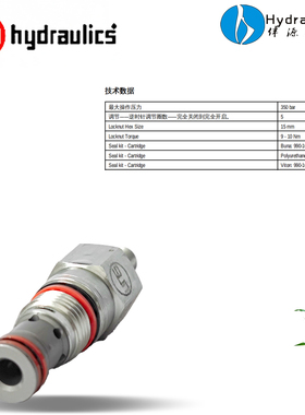 SUN美国原装正品NFBC-LCN NFCC-LCN控制阀NFDC-LAN液压阀NFEC-LAN