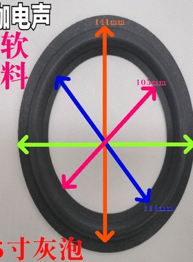 音箱维修配件6.5寸喇叭优质灰泡沫边海绵边折环边边圈外径157MM