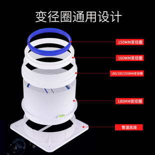 厨房止回阀塑料变径圈通用设计150-180MM多规格