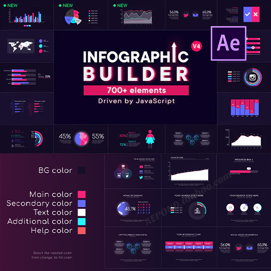 700+企业数据信息图形图表动画元素AE模板 Infographic Builder