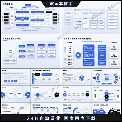 79页蓝色精选高端图形逻辑互联网矩阵架构图PPT模板