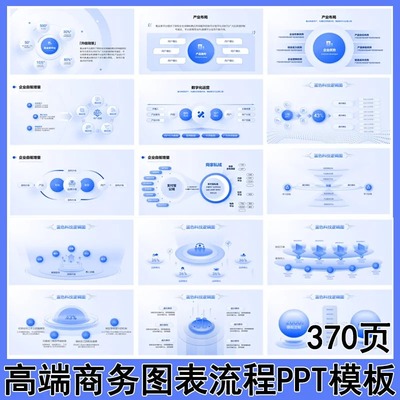 370页高端公司企业互联网大厂万能逻辑架构图ppt模板高端商务PPT