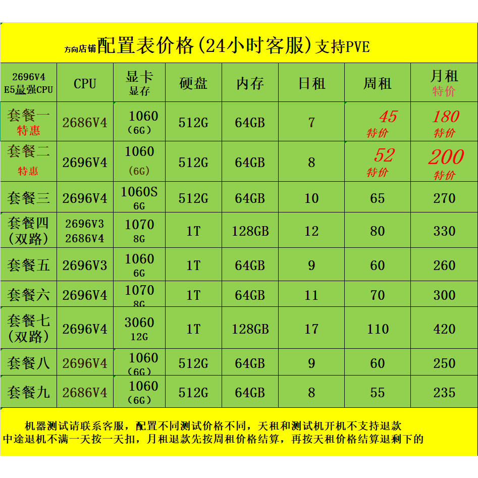 E5远程云电脑96V4单双路出租多开PVE虚拟机服务器单窗口单机图片