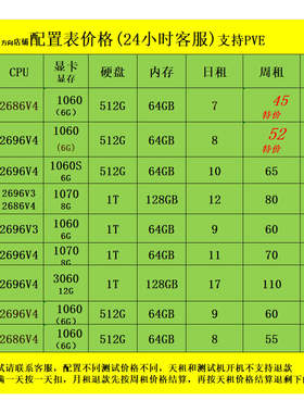 E5远程云电脑96V4单双路出租多开PVE虚拟机服务器单窗口单机