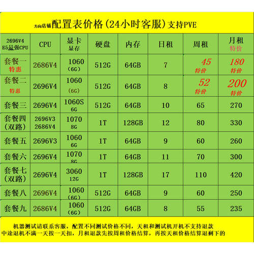 E5远程云电脑96V4单双路出租多开PVE虚拟机服务器单窗口单机
