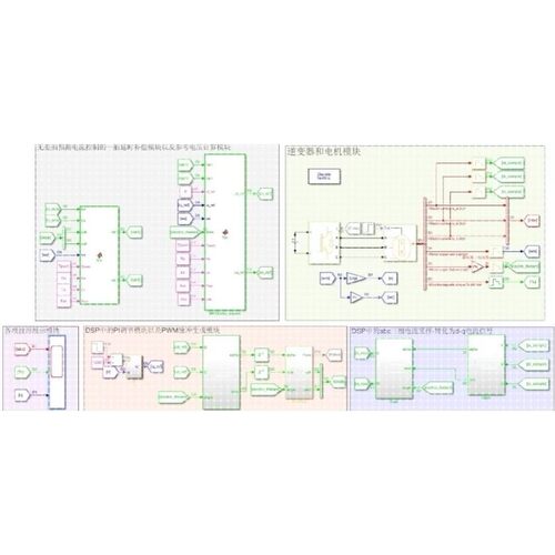 电气 电力系统 Matlab/simulink仿真
