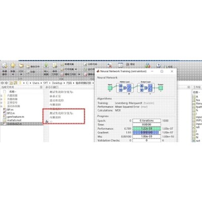 MATLAB代码 基于BP神经网络的滚动轴承的智能故障诊断 代码