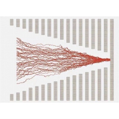 Simion8.0/8.1正版质谱光学电磁场仿真软件 离子电子光学仿真模拟