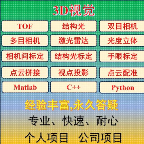 图像处理/视觉算法/程序开发/Matlab/C++/python/opencv/QT