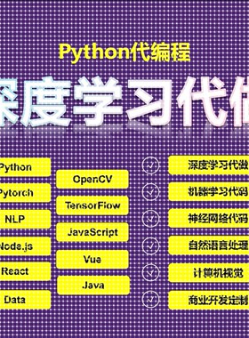 Python代编程深度学习模型训练遥感医学图像识别机器学习覆现创新