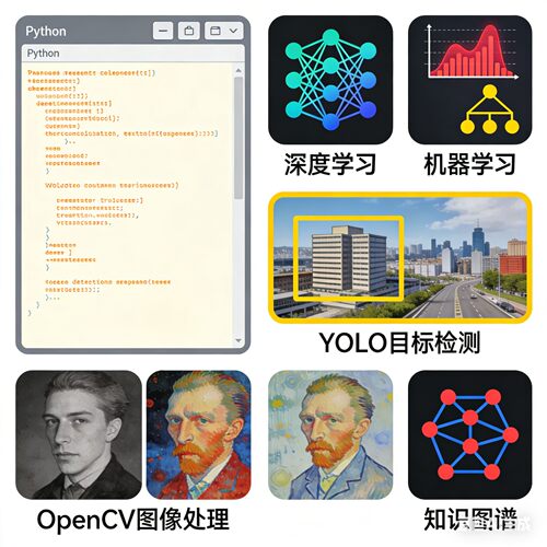 Python代做深度学习机器学习yolo目标检测opencv图像处理知识图谱