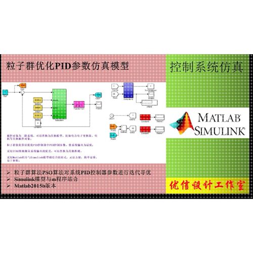 Matlab粒子群算法PSO算法优化PID参数仿真模型，参数自整定